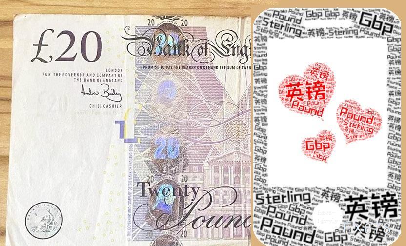 【XM官网】英国通胀回落至2.6%,英镑兑日元维持震荡下行